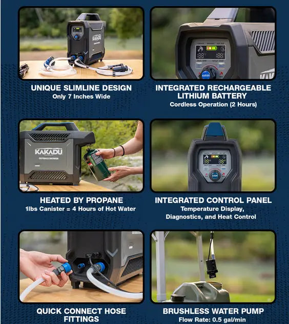 KAKADU  OUTBACK SHOWER