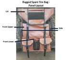 Ladder/Tread Surface Bag - V2