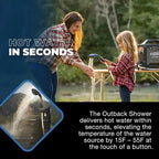 KAKADU  OUTBACK SHOWER