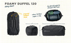 Hest Foamy Duffel 120