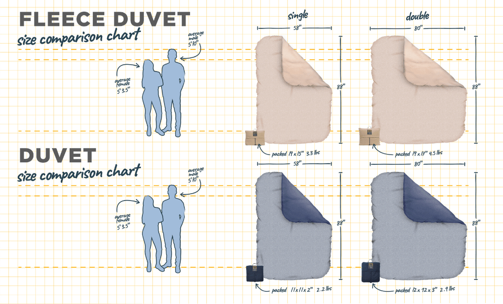 HEST Duvet