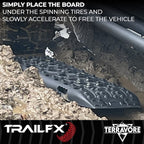 Trail FX Terravore Traction Boards