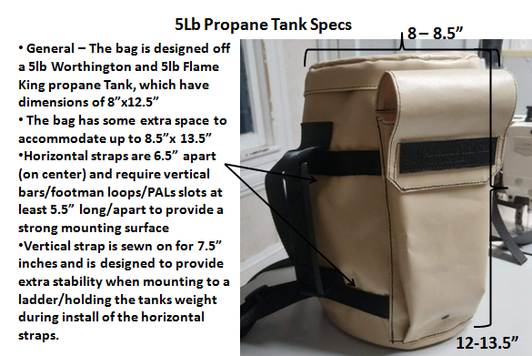 5lb Propane Tank Bag - Cordura Nylon